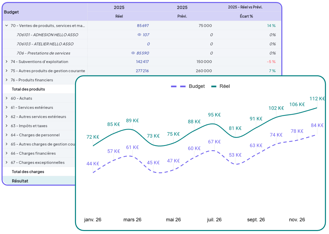 Mockups - Omar x Noussair