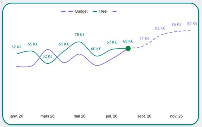 Screenshots pour site (3)