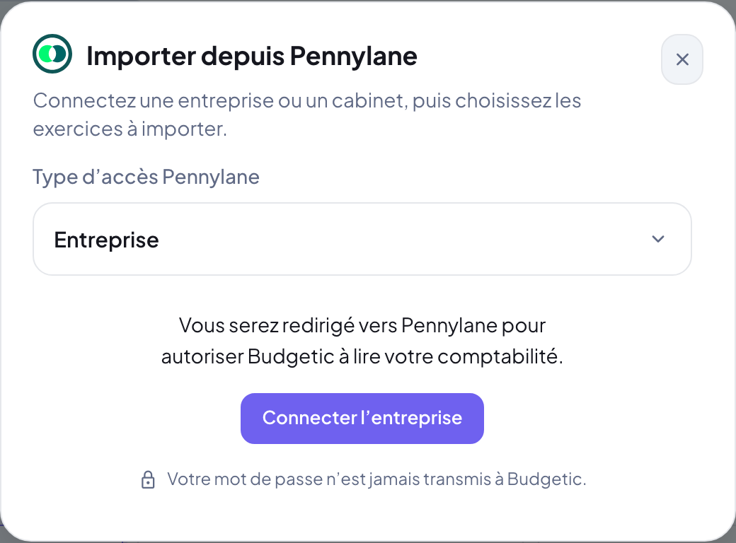 Fenêtre Importer depuis Pennylane dans Budgetic : type d'accès Entreprise et bouton Connecter l'entreprise, avec la mention Votre mot de passe n'est jamais transmis à Budgetic.